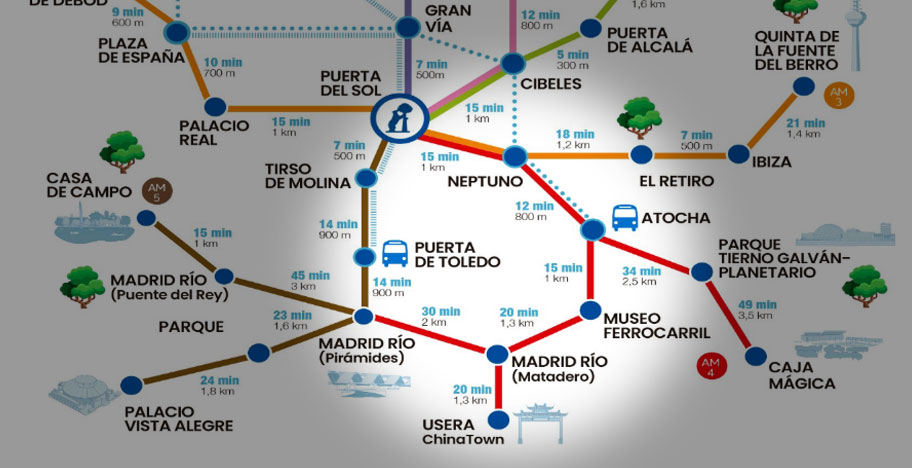 Ruta a pie Chinatown Madrid
